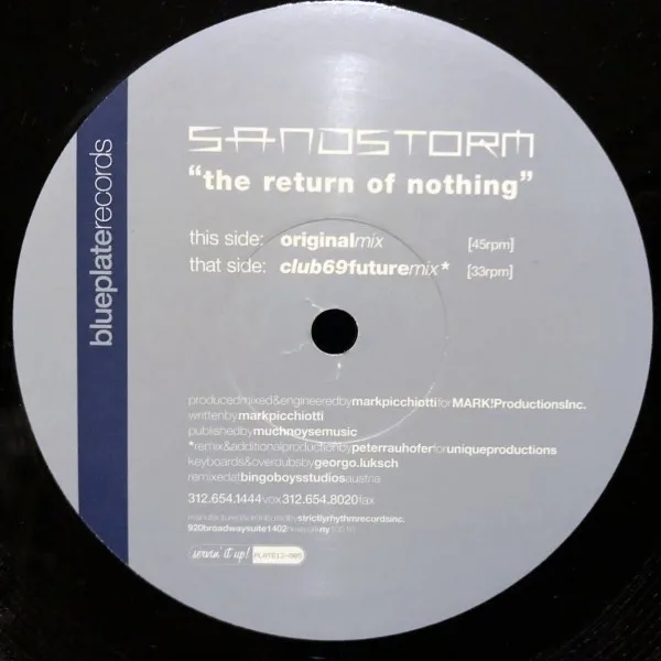 Album cover for The Return Of Nothing by Sandstorm
