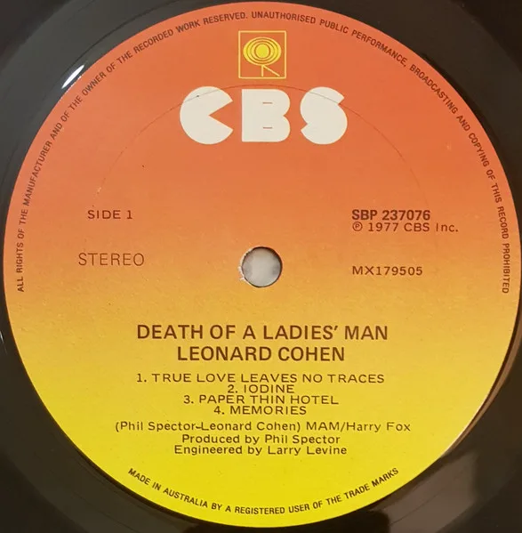 Album cover for Death Of A Ladies' Man by Leonard Cohen