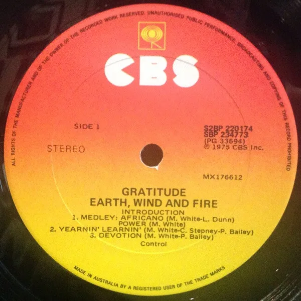 Album cover for Gratitude by Earth, Wind & Fire
