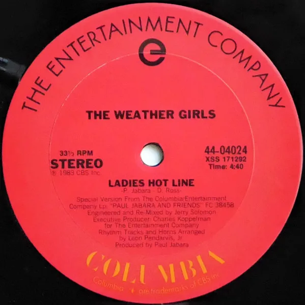 Album cover for I'm Gonna Wash That Man Right Outa My Hair by Weather Girls, The