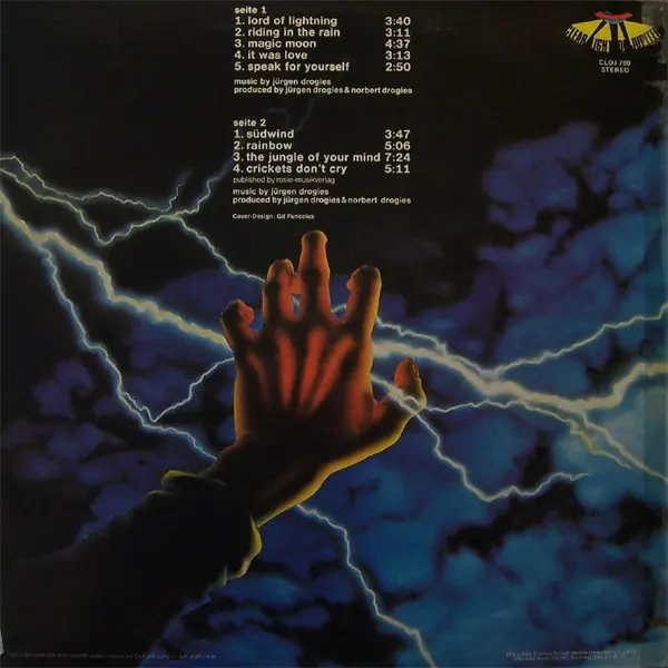 Thirsty Moon - Blitz, Rock, Krautrock, Prog Rock, 1976 - Clear Light Of Jupiter, Australia, Vinyl 1x LP, Album, Stereo