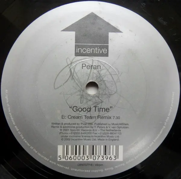 Album cover for Good Time by Peran