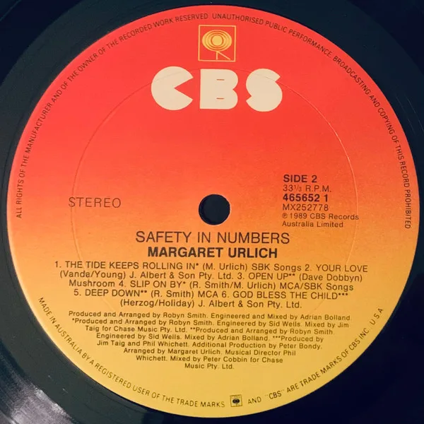 Album cover for Safety In Numbers by Margaret Urlich