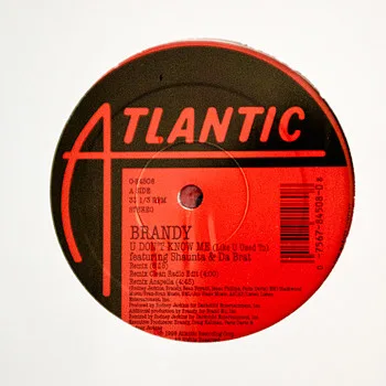 Album cover for U Don't Know Me (Like U Used To) by Brandy (2)