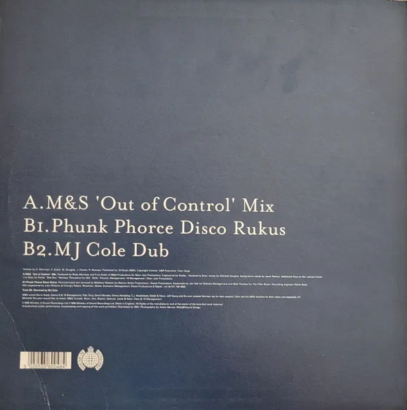 Album cover for Take Control (Part Two) by State Of Mind