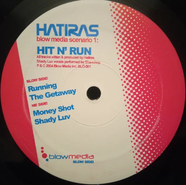 Album cover for Blow Media Scenario 1: Hit N' Run by Hatiras