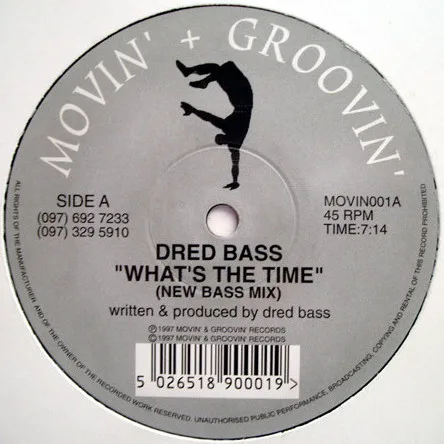 What's The Time