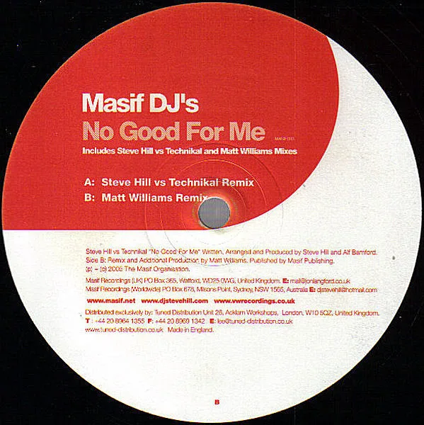 Album cover for No Good For Me by Masif DJ's
