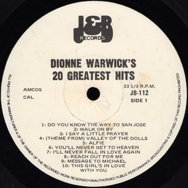 Album cover for 20 Greatest Hits by Dionne Warwick