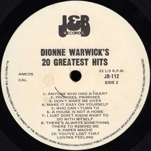 Album cover for 20 Greatest Hits by Dionne Warwick