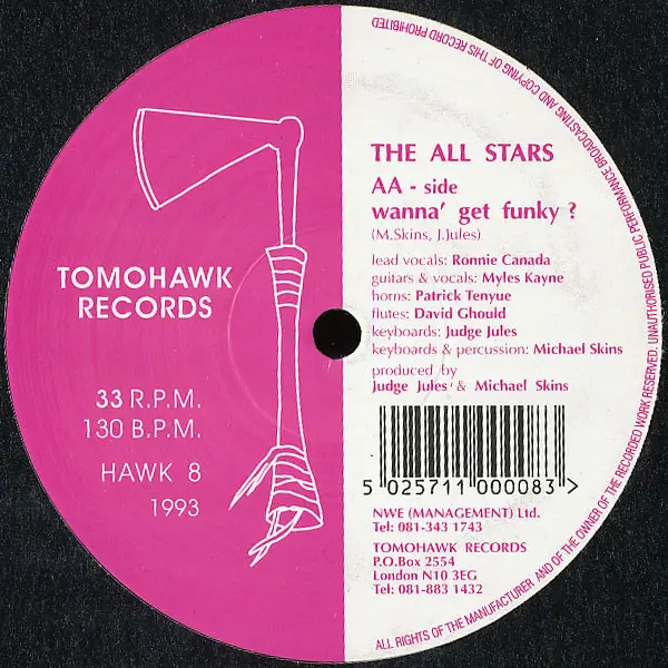 Album cover for Wanna' Get Funky? by All Stars (2), The