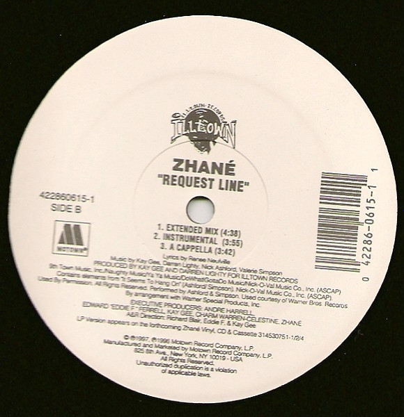 Album cover for Request Line by Zhané