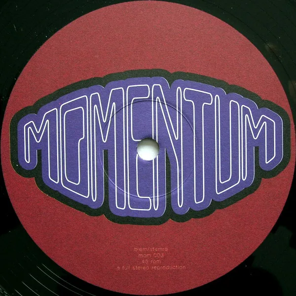 Album cover for All I Need, All I Want by Nixieland