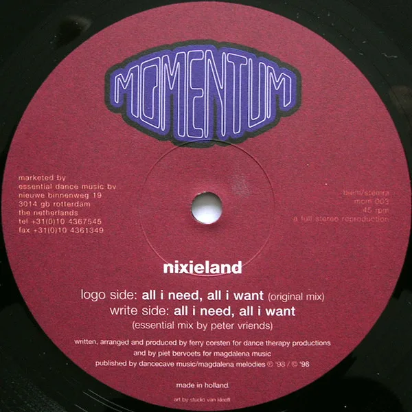 Album cover for All I Need, All I Want by Nixieland