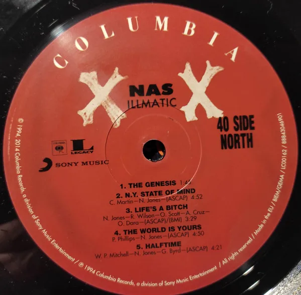 Album cover for Illmatic XX by Nas