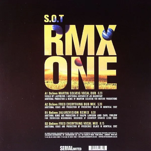 Album cover for Remixes Part 1 - Believe by Soldiers Of Twilight