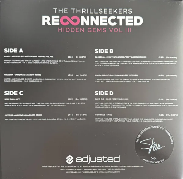 Album cover for Reconnected - Hidden Gems Vol III by Thrillseekers, The