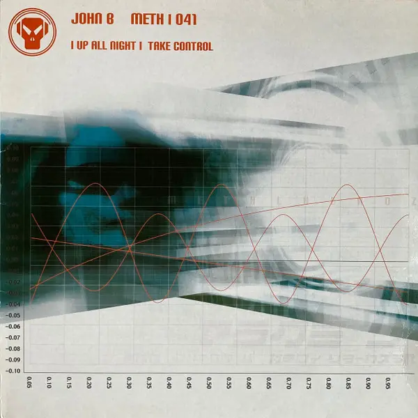 Up All Night / Take Control