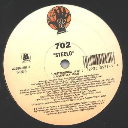 Album cover for Steelo by 702