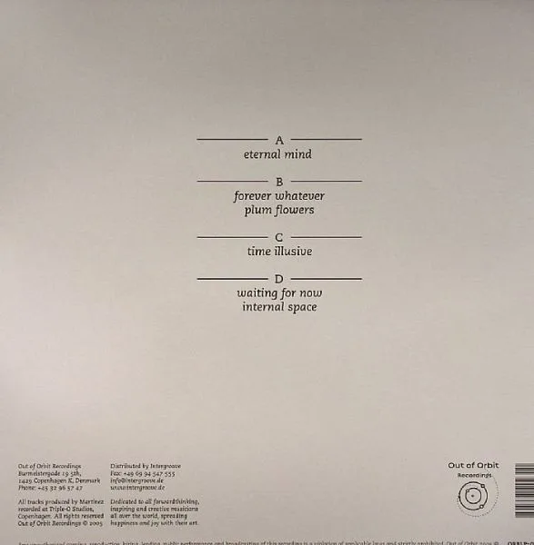 Album cover for Internal Space by Martinez