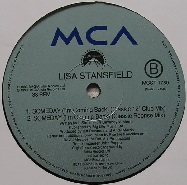 Album cover for In All The Right Places by Lisa Stansfield
