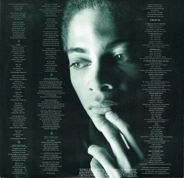 Album cover for Introducing The Hardline According To Terence Trent D'Arby by Terence Trent D'Arby