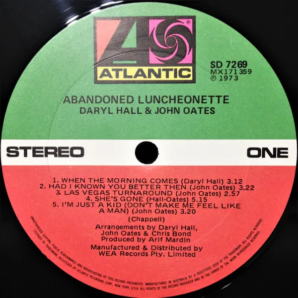 Album cover for Abandoned Luncheonette by Daryl Hall & John Oates