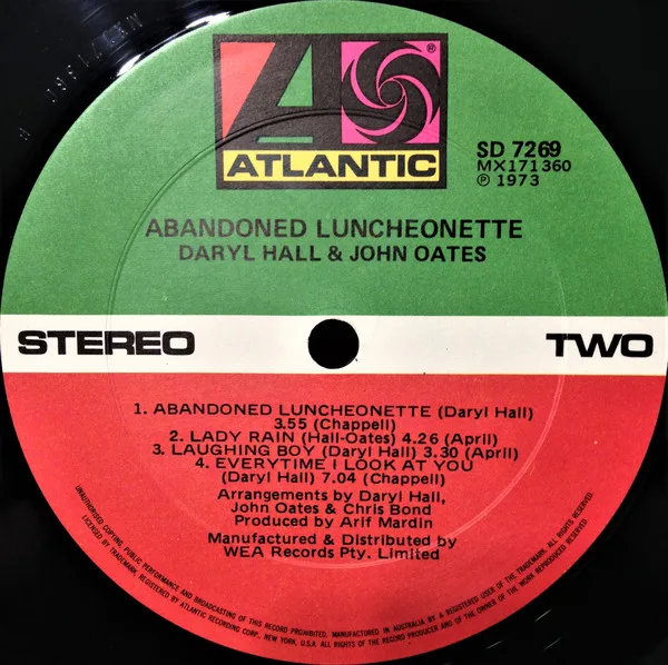 Album cover for Abandoned Luncheonette by Daryl Hall & John Oates