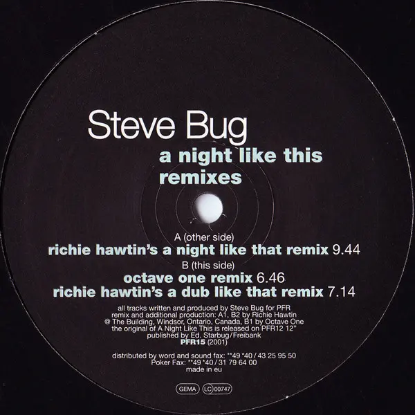 A Night Like This (Remixes)