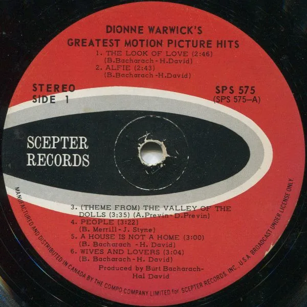 Album cover for Dionne Warwick's Greatest Motion Picture Hits by Dionne Warwick