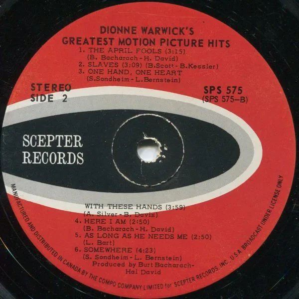 Album cover for Dionne Warwick's Greatest Motion Picture Hits by Dionne Warwick