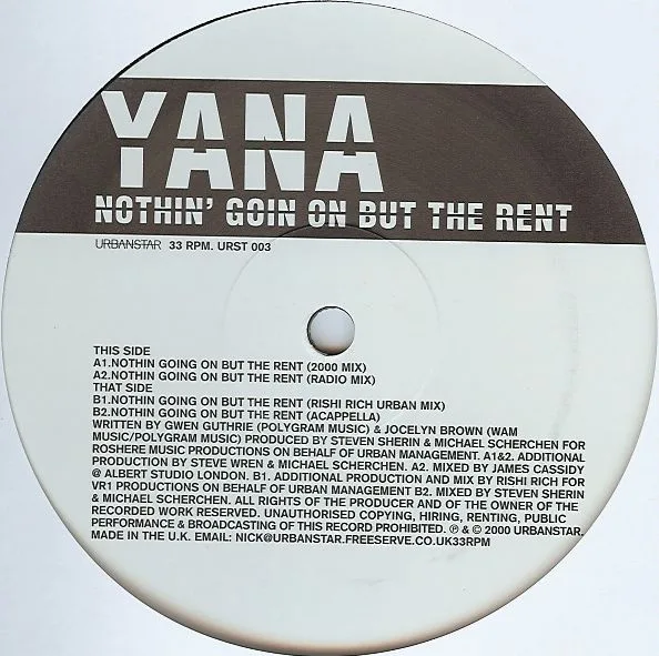 Nothin' Going On But The Rent