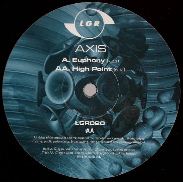 Album cover for Euphony / High Point by Axis (5)
