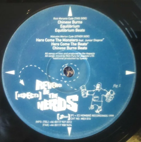 Album cover for Revenge Of The Nerds by Aspects