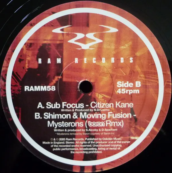 Album cover for Dimensions EP by Various