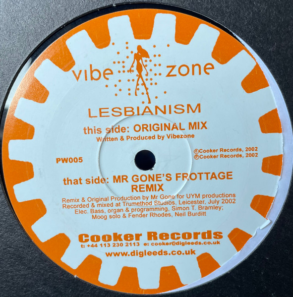 Lesbianism