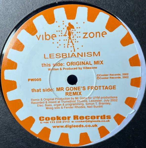 Lesbianism