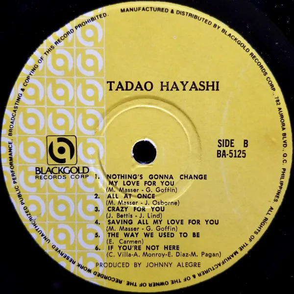 Album cover for Tadao Hayashi by Tadao Hayashi