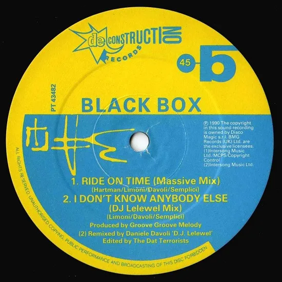 Album cover for I Don't Know Anybody Else (Remix) by Black Box