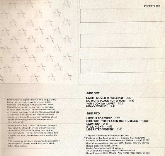 Symphonic Metamorphosis - Dynamic Arena - 1972 - Jazz-Rock, Prog Rock - London Records - Vinyl 1x LP, Album