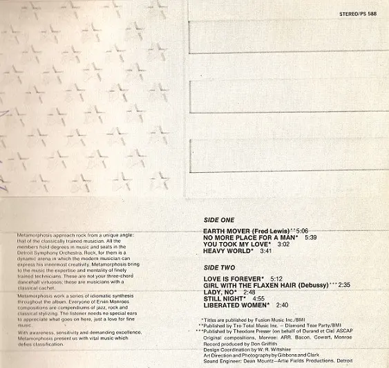 Symphonic Metamorphosis - Dynamic Arena - 1972 - Jazz-Rock, Prog Rock - London Records - Vinyl 1x LP, Album