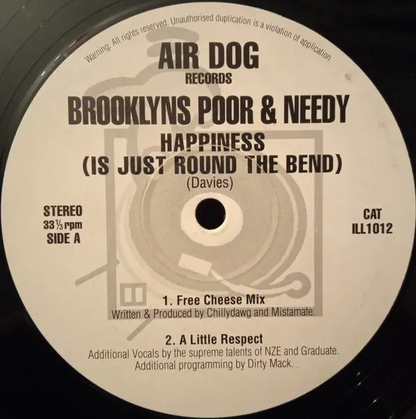 Happiness (Is Just Round The Bend)